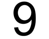 Individual House Numbers 0-9 Wall Art