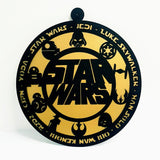 Star Wars Iconic Design Wall Art